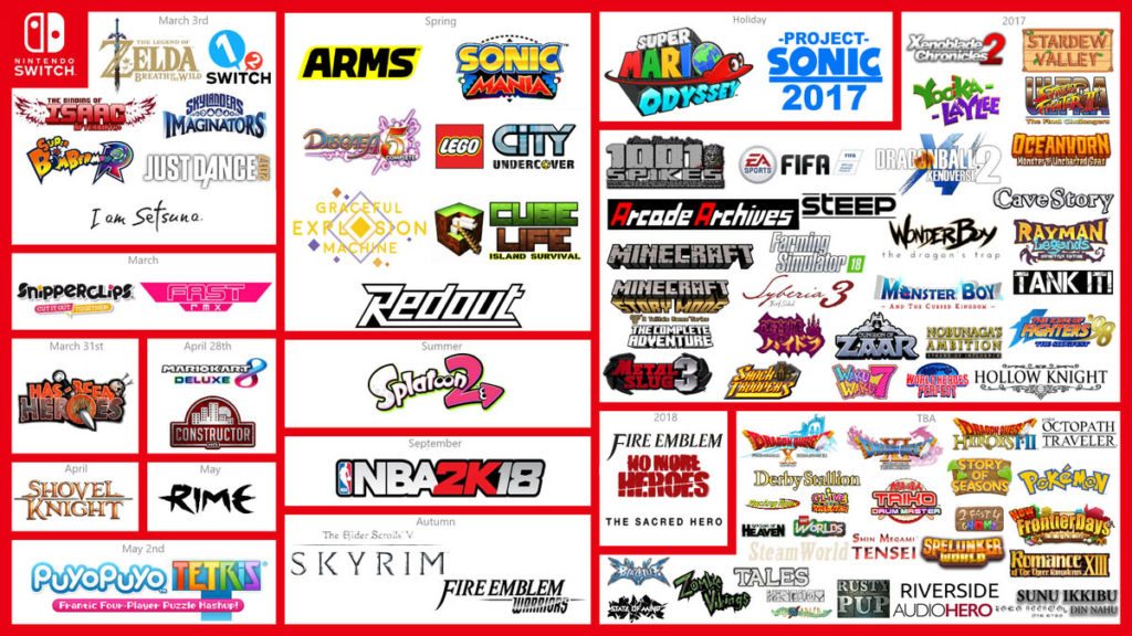 release nintendo switch games