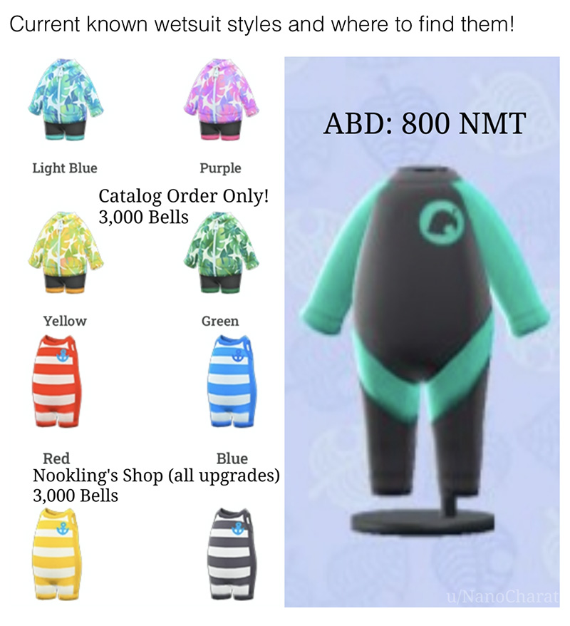 animal crossing new horizons wet suits