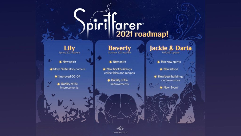 Spiritfarer Roadmap